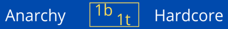 1b1t